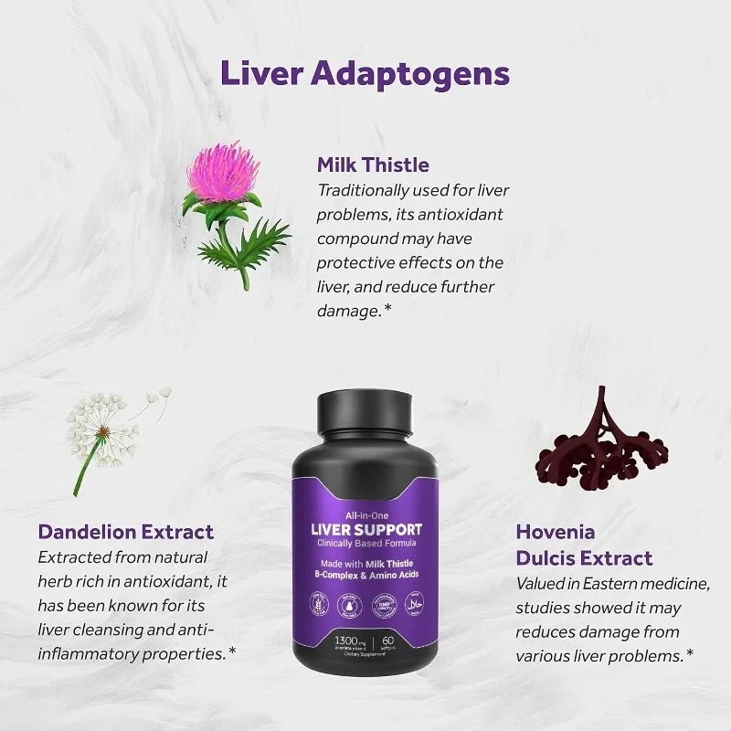 Silymarin milk thistle 1300mg  - đánh giá và giá Milk Thistle Silymarin
