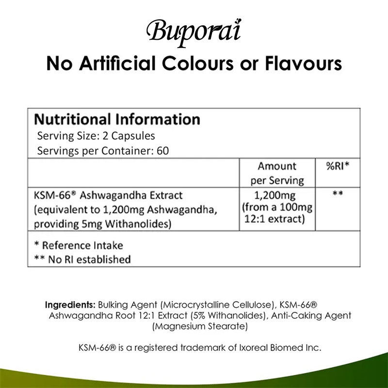 Ashwagandha KSM-66 1200mg - Su - đánh giá và giá Tulsi Holy Basil